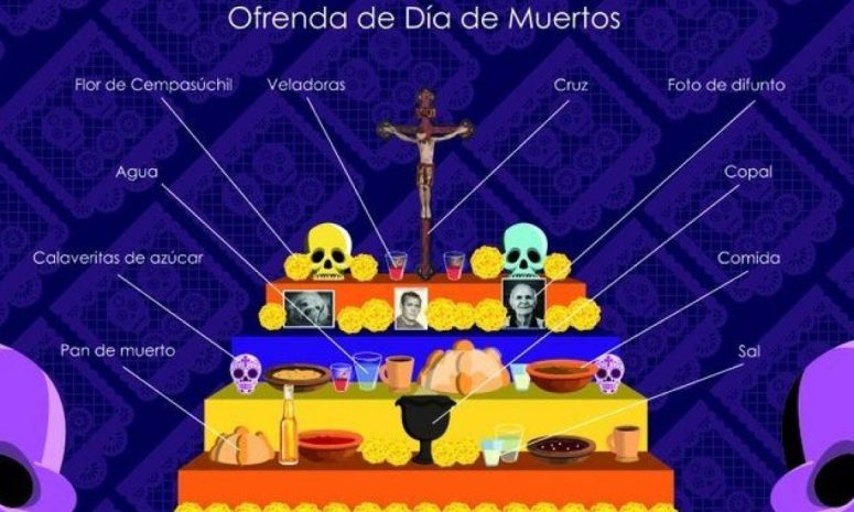Día de Muertos para principiantes: cómo poner una ofrenda sin gastar mucho